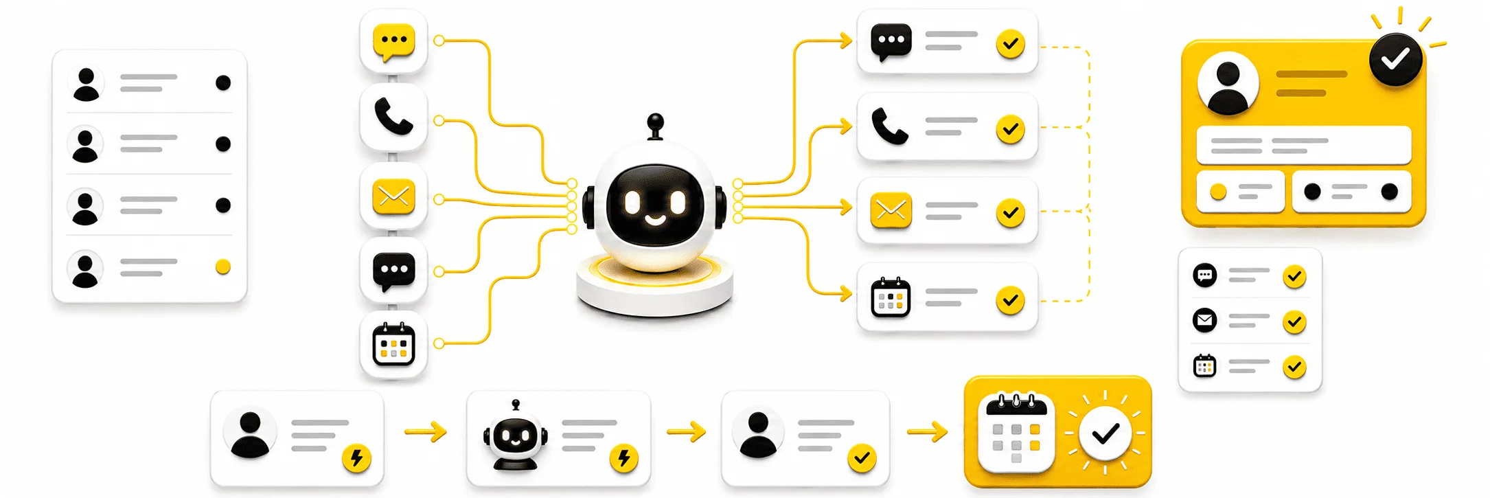 Workflow Automation & AI